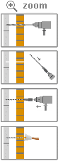 Verarbeitung